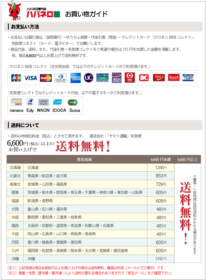 ハバネロ館のお買い物ガイド